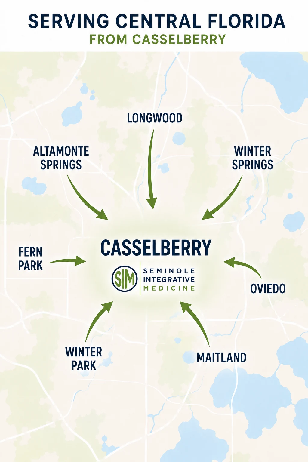 Seminole Integrative Medicine in Casselberry serving Winter Park, Maitland, Oviedo, Winter Springs, Longwood, Altamonte Springs and Fern Park.